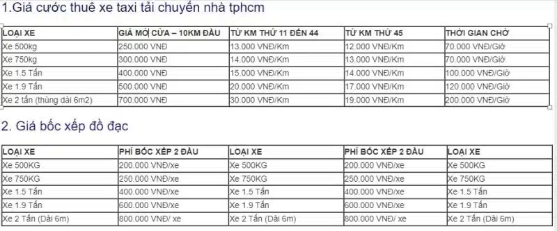 Dịch vụ chuyển nhà trọn gói quận Bình Tân